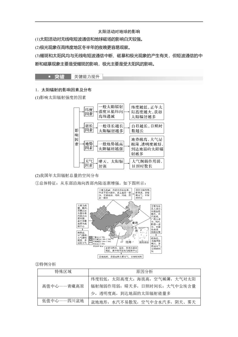 2023年高考地理一轮复习（全国版）必修1第2章第1讲课时5　太阳对地球的影响_9.2025地理总复习_赠品通用版（老高考）复习资料_一轮复习_2023年高考地理一轮复习讲义（全国版）
