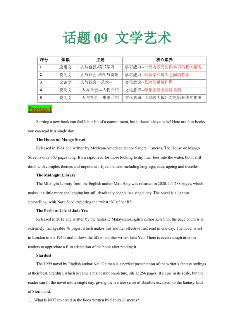 专题09文学艺术-2023年高考英语阅读理解考前预测60篇_3.2025英语总复习_2023年新高考资料_专项复习_阅读理解专项_2023年高考英语阅读理解考前预测60篇2985853