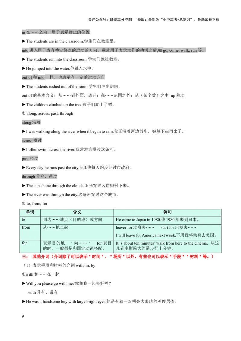 第13讲介词和介词短语（讲义）-2024年中考英语一轮复习讲练测（全国通用）（原卷版）_02中考总复习（2026版更新中）_03-英语-中考总复习_2024年中考复习资料_一轮复习