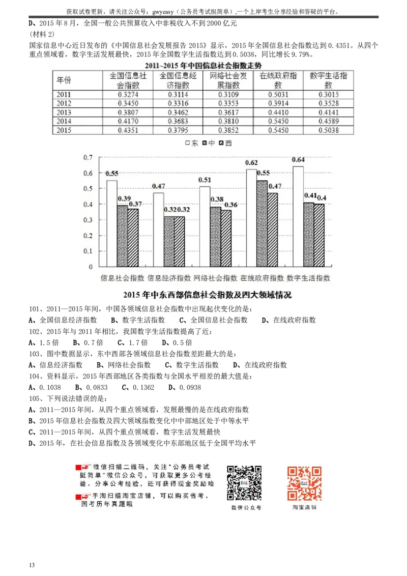 2016年1022吉林公务员考试《行测》真题（甲卷）_34省+国考真题_此文件夹为word版,不推荐使用_此word版为,不推荐使用_此word版为,不推荐使用_题目
