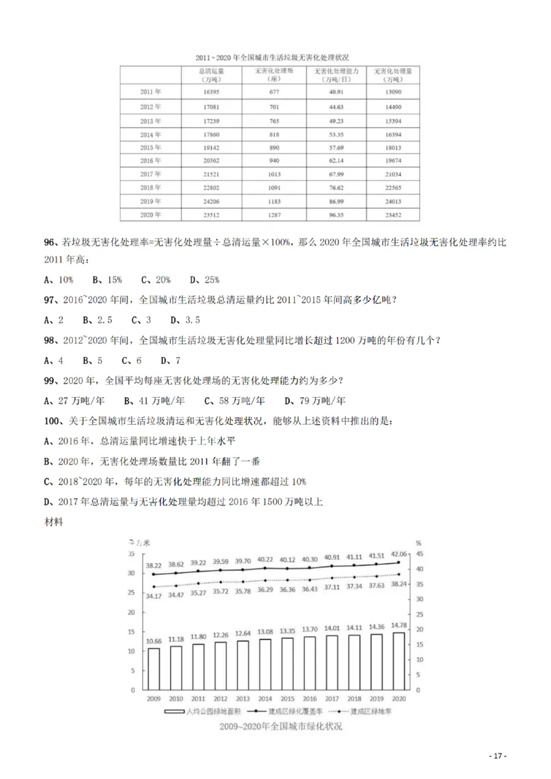 2022年云南省公务员录用考试《行测》题_34省+国考真题_34省考+国考pdf版推荐用这个版本_34省行测+申论真题pdf推荐用这个版本_云南公务员考试真题pdf版_题目