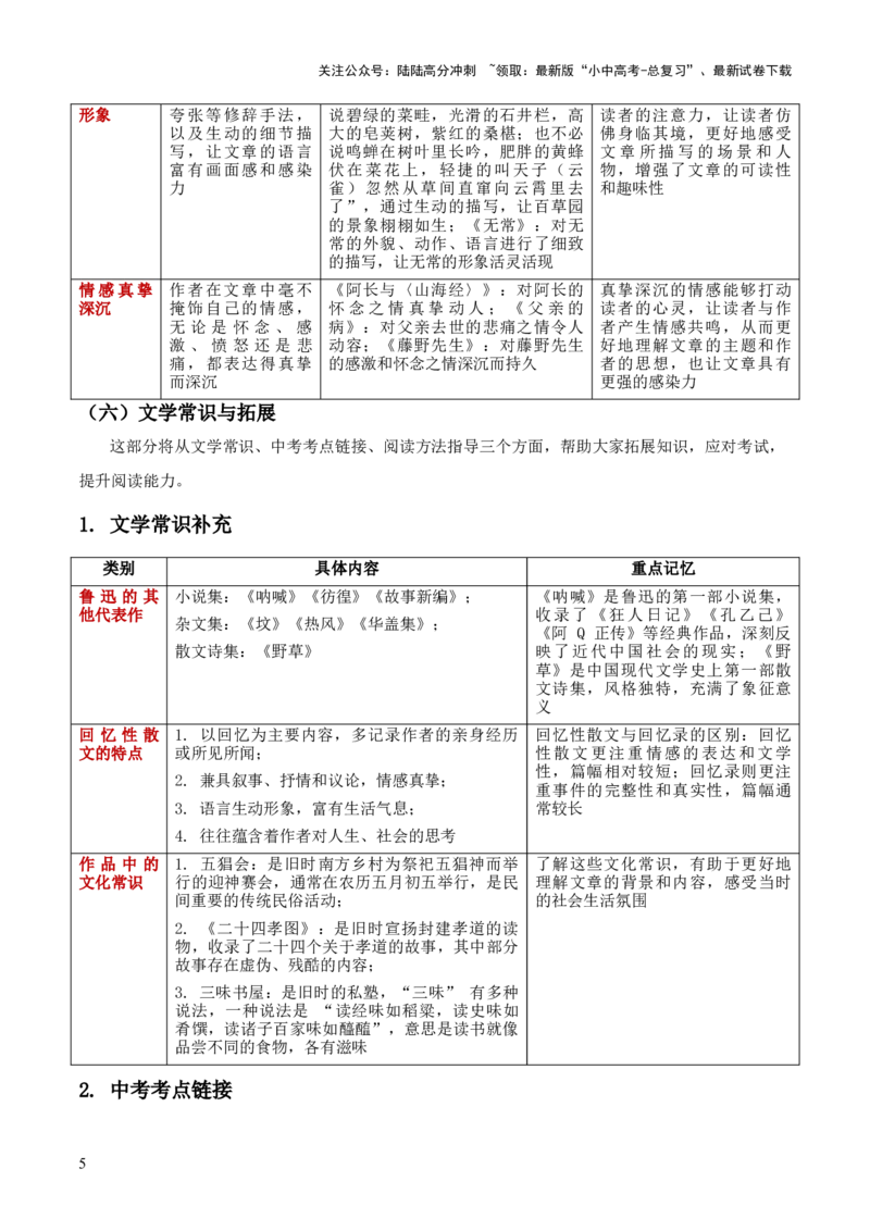 第01讲《朝花夕拾》整本书阅读(清单）-上好课2026年中考语文一轮复习名著阅读(全国通用)_02中考总复习（2026版更新中）_01-语文-中考总复习_2026年中考复习（更新中）