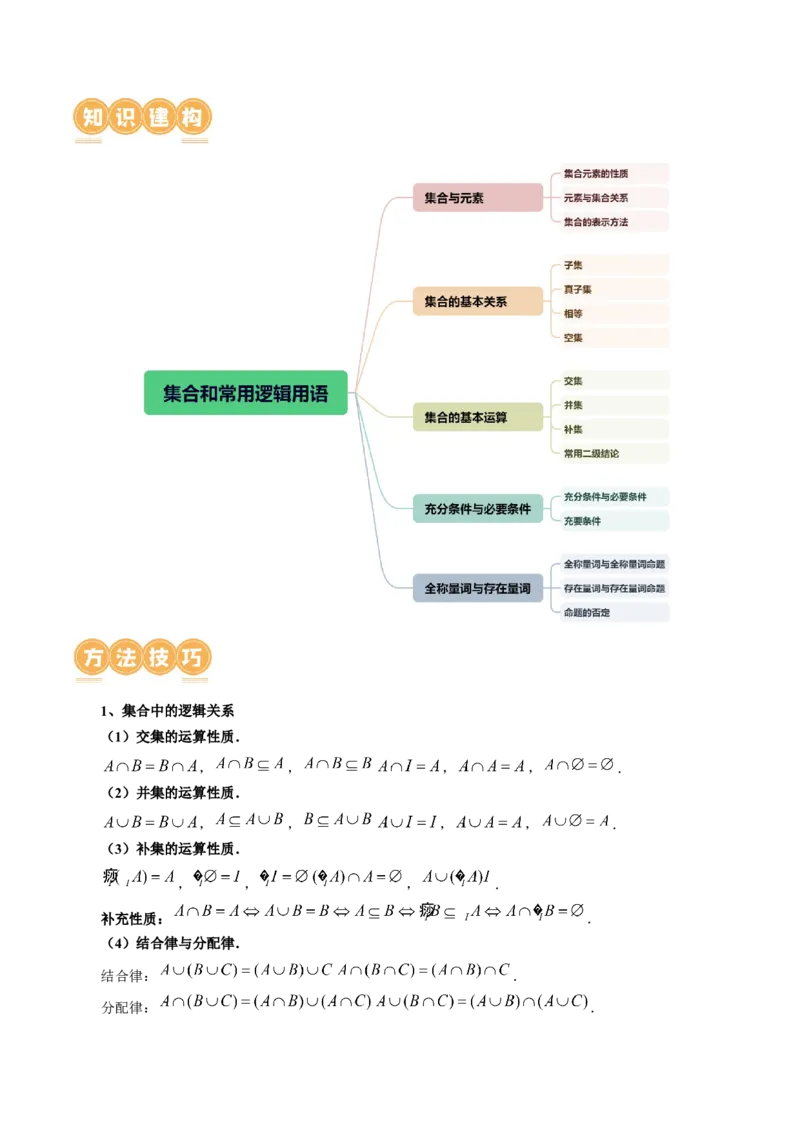 专题01集合和常用逻辑用语（6大核心考点）（讲义）（解析版）_2.2025数学总复习_2024年新高考资料_2.2024二轮复习_2024年高考数学二轮复习讲练（新教材新高考）