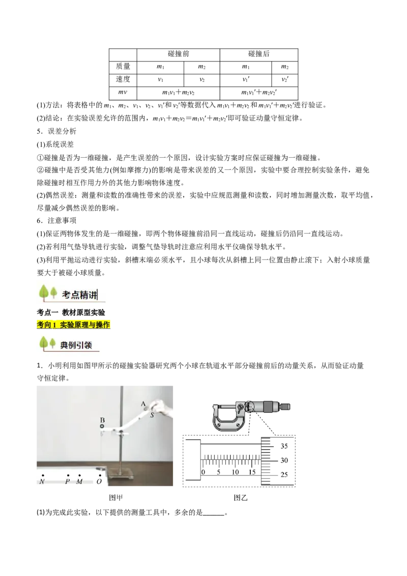 考点28验证动量守恒定律（核心考点精讲精练）（原卷版）_4.2025物理总复习_2025年新高考资料_一轮复习_备战2025年高考物理一轮复习考点帮（新高考通用）