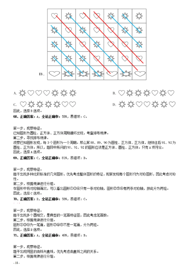 2021年0327贵州公务员考试《行测》真题参考答案及解析_34省+国考真题_34省考+国考pdf版推荐用这个版本_34省行测+申论真题pdf推荐用这个版本_贵州公务员考试真题pdf版_答案及解析