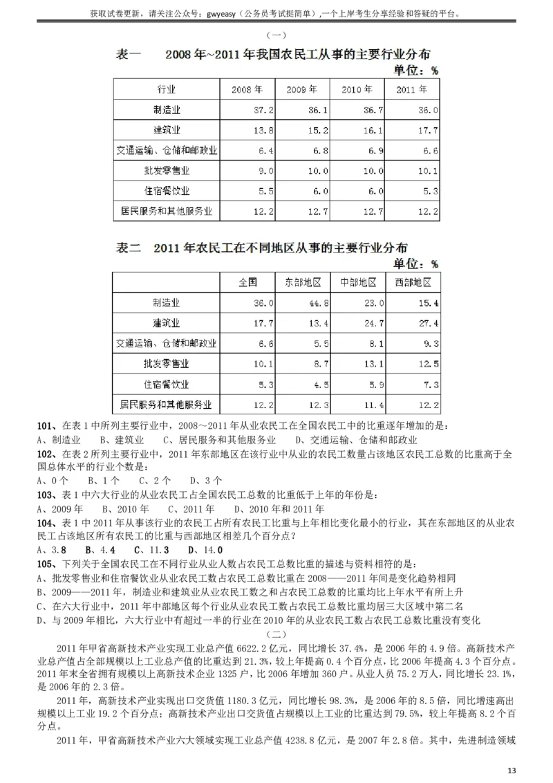 2015年山西公务员考试《行测》卷_34省+国考真题_34省考+国考pdf版推荐用这个版本_34省行测+申论真题pdf推荐用这个版本_山西公务员考试真题pdf版_题目