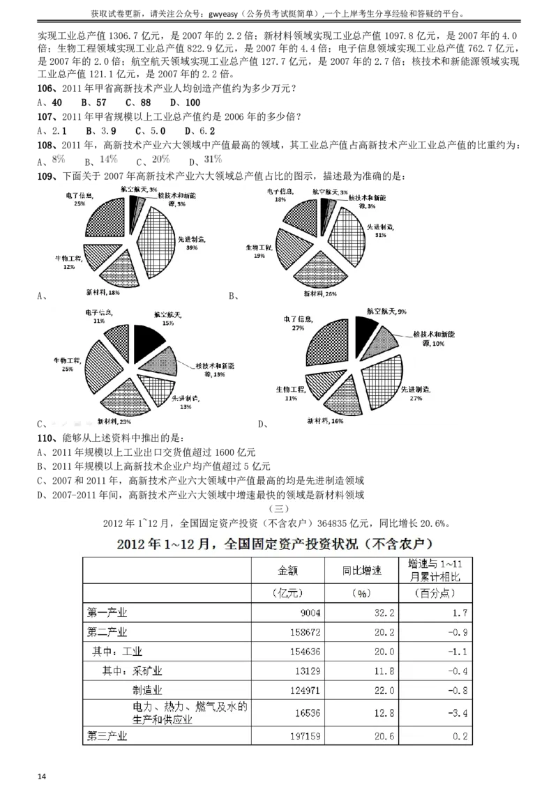 2015年山西公务员考试《行测》卷_34省+国考真题_34省考+国考pdf版推荐用这个版本_34省行测+申论真题pdf推荐用这个版本_山西公务员考试真题pdf版_题目