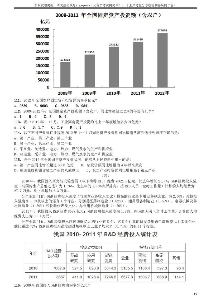 2015年山西公务员考试《行测》卷_34省+国考真题_34省考+国考pdf版推荐用这个版本_34省行测+申论真题pdf推荐用这个版本_山西公务员考试真题pdf版_题目