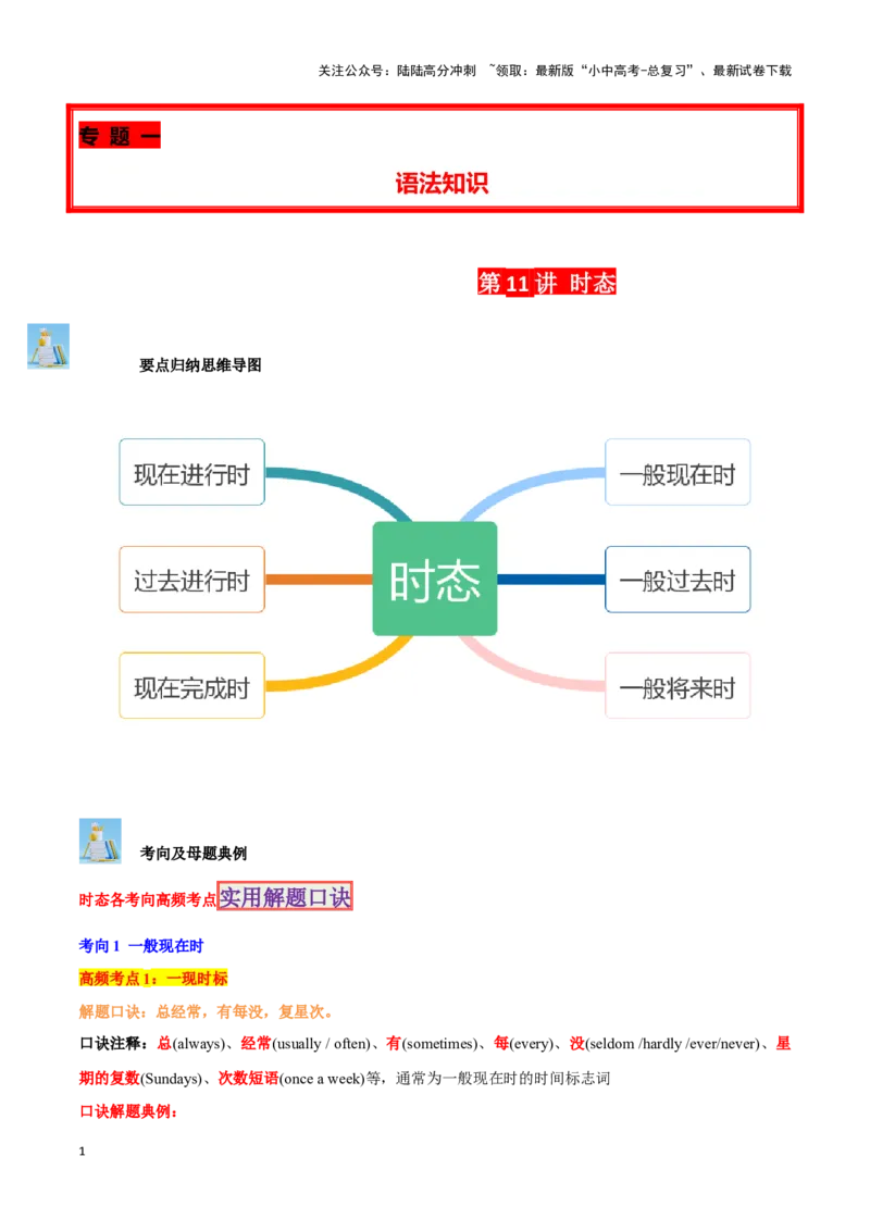 第11讲时态(六种必考中考时态）（解析版）_02中考总复习（2026版更新中）_03-英语-中考总复习_2024年中考复习资料_专项复习资料_完2024年中考英语学霸必刷子母题_答案解析版