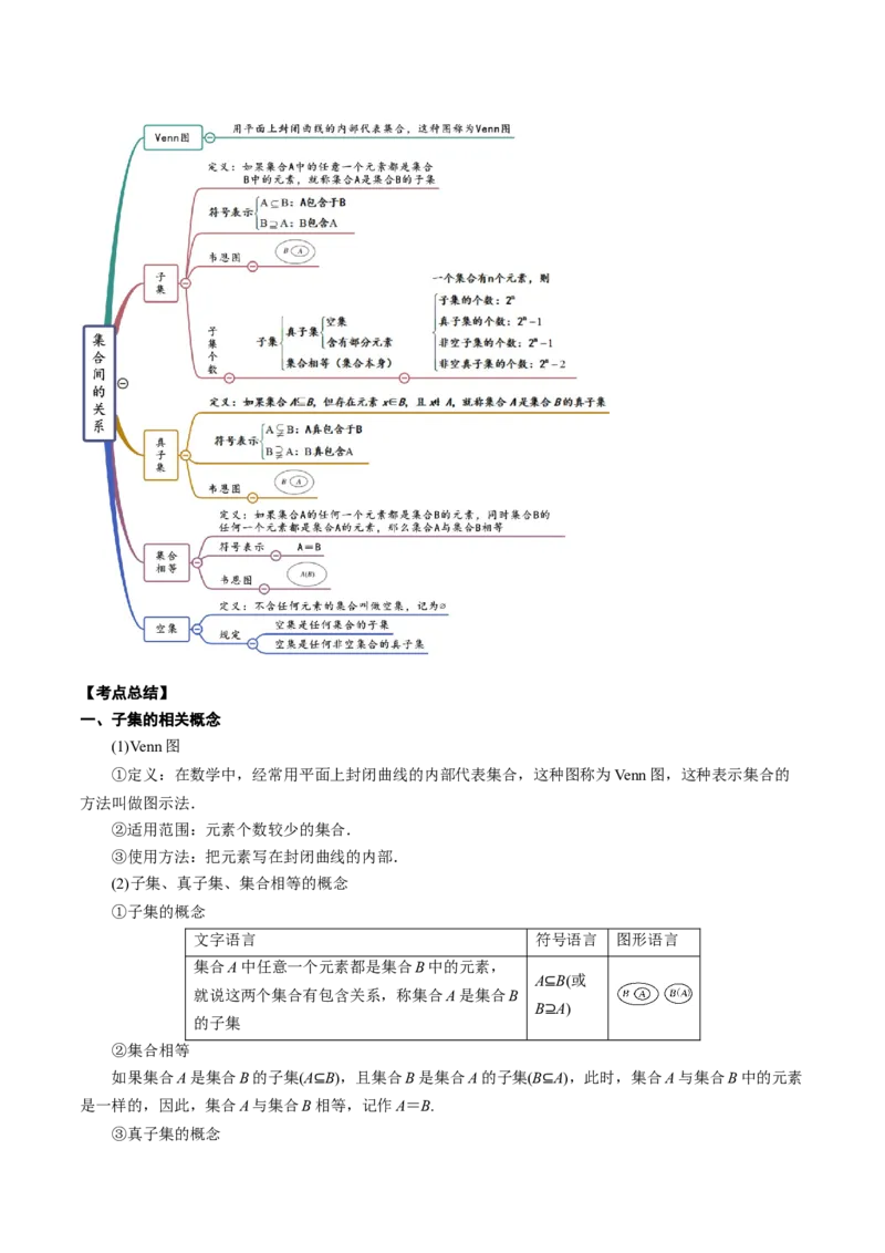 专题01集合的概念与运算(解析版)_2.2025数学总复习_2023年新高考资料_2023年新高考数学知识点总结与题型精练（新高考地区专用）