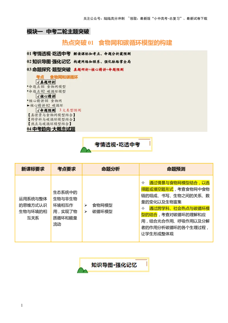热点突破01食物网和碳循环模型的构建（讲练）（解析版）_02中考总复习（2026版更新中）_08-生物-中考总复习_2025中考复习资料_2025中考二轮课件ppt+讲义+练习生物_讲义+练习