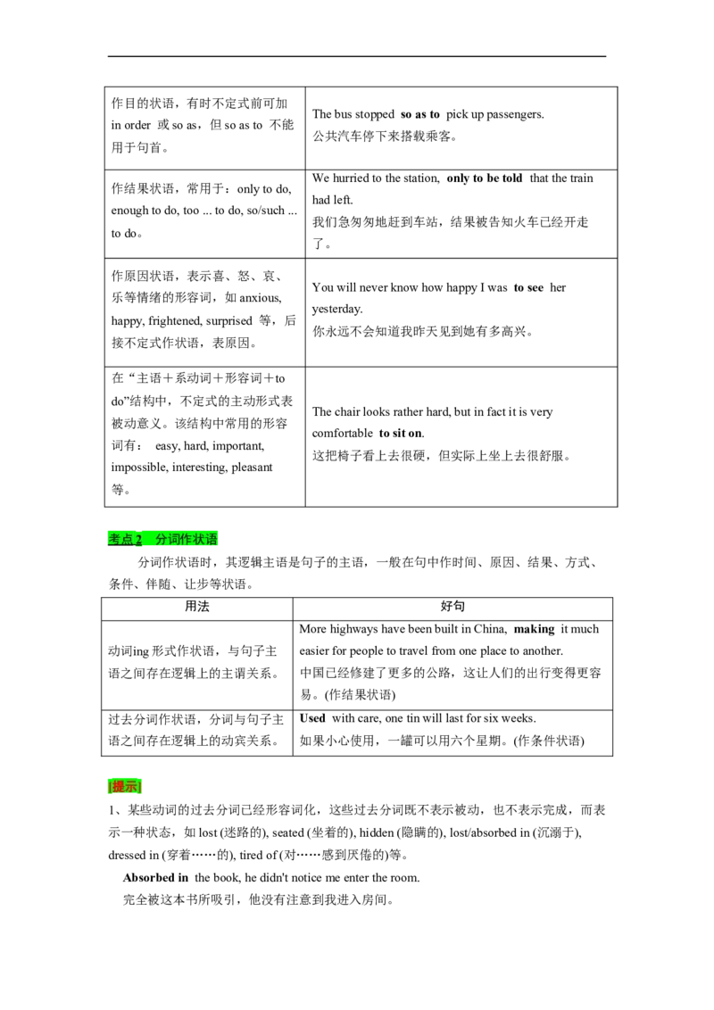 专题05高频考点非谓语动词与语法填空（原卷版）_3.2025英语总复习_赠品通用版（老高考）复习资料_二轮复习_2023年高考英语毕业班二轮热点题型归纳与变式演练（全国通用）