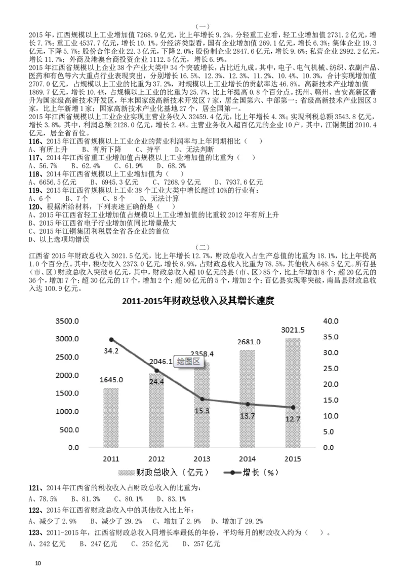 2017年422公务员联考《行测》真题（江西卷）_34省+国考真题_此文件夹为word版,不推荐使用_此word版为,不推荐使用_此word版为,不推荐使用_题目