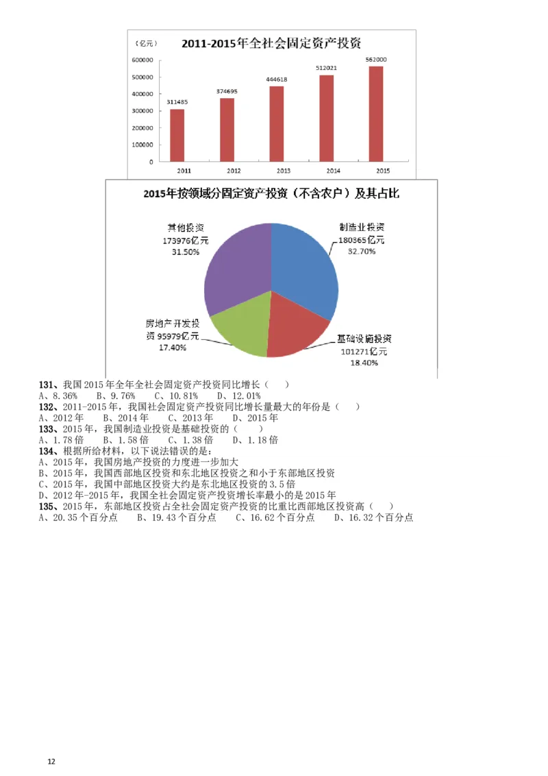 2017年422公务员联考《行测》真题（江西卷）_34省+国考真题_此文件夹为word版,不推荐使用_此word版为,不推荐使用_此word版为,不推荐使用_题目