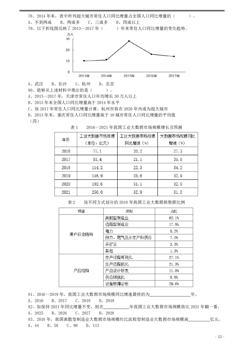 2020年上海公务员考试《行测》真题（A类）_34省+国考真题_34省考+国考pdf版推荐用这个版本_34省行测+申论真题pdf推荐用这个版本_上海公务员考试真题pdf版_题目