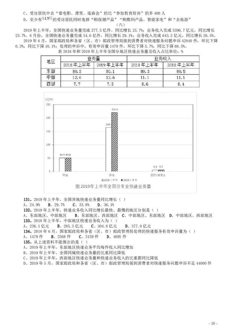 2020年江苏公务员考试《行测》真题（A类）_34省+国考真题_34省考+国考pdf版推荐用这个版本_34省行测+申论真题pdf推荐用这个版本_江苏公务员考试真题pdf版_行测题目