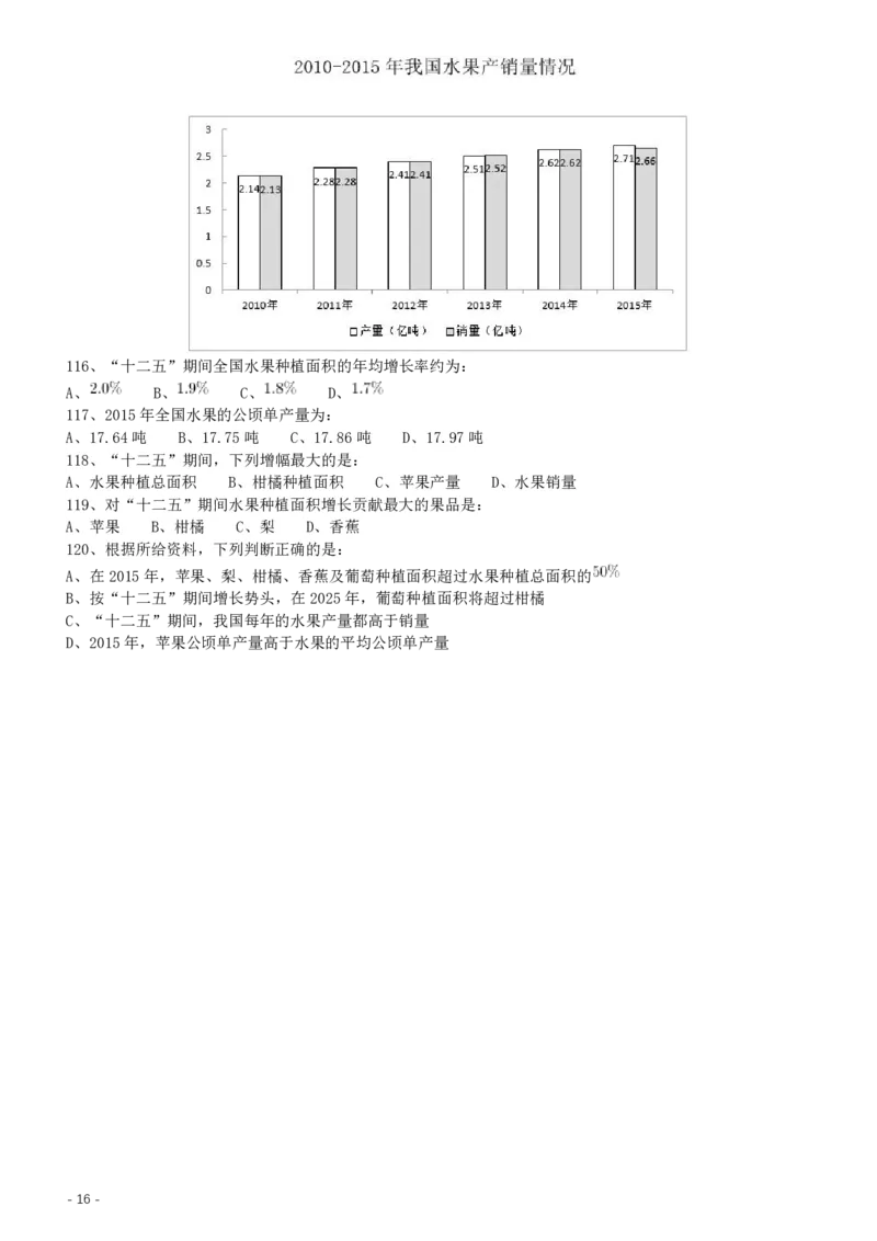 2017年422公务员联考《行测》真题（贵州卷）_34省+国考真题_34省考+国考pdf版推荐用这个版本_34省行测+申论真题pdf推荐用这个版本_贵州公务员考试真题pdf版_题目