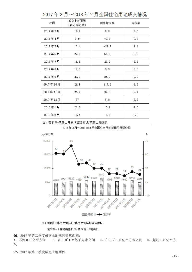 2019年420联考《行测》真题（四川上半年卷）_34省+国考真题_34省考+国考pdf版推荐用这个版本_34省行测+申论真题pdf推荐用这个版本_四川公务员考试真题pdf版_题目