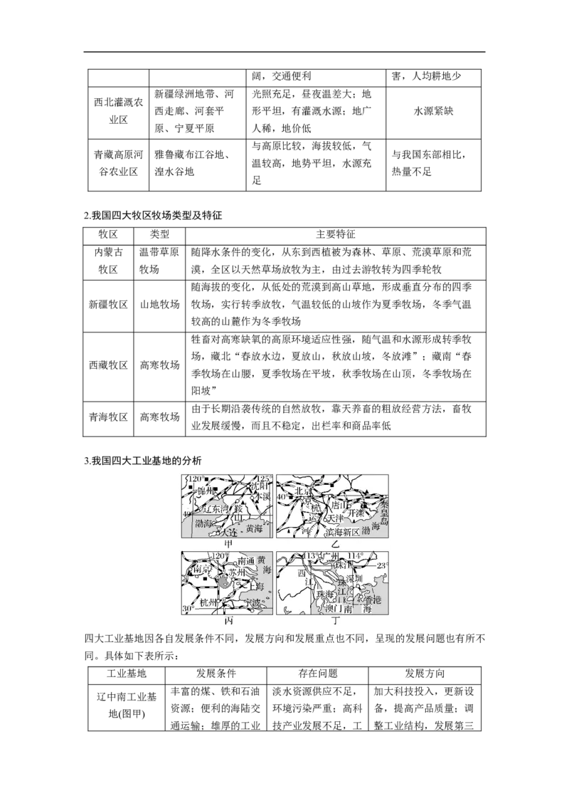 2023年高考地理一轮复习（全国版）区域地理第2章第1讲课时77　中国人文地理特征_9.2025地理总复习_赠品通用版（老高考）复习资料_一轮复习