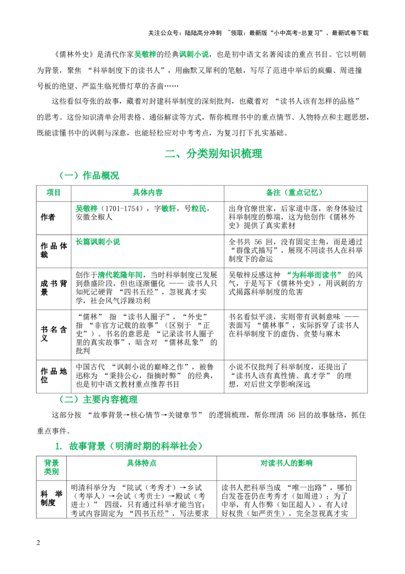 第11讲《儒林外史》整本书阅读(清单）-上好课2026年中考语文一轮复习名著阅读(全国通用)_02中考总复习（2026版更新中）_01-语文-中考总复习_2026年中考复习（更新中）