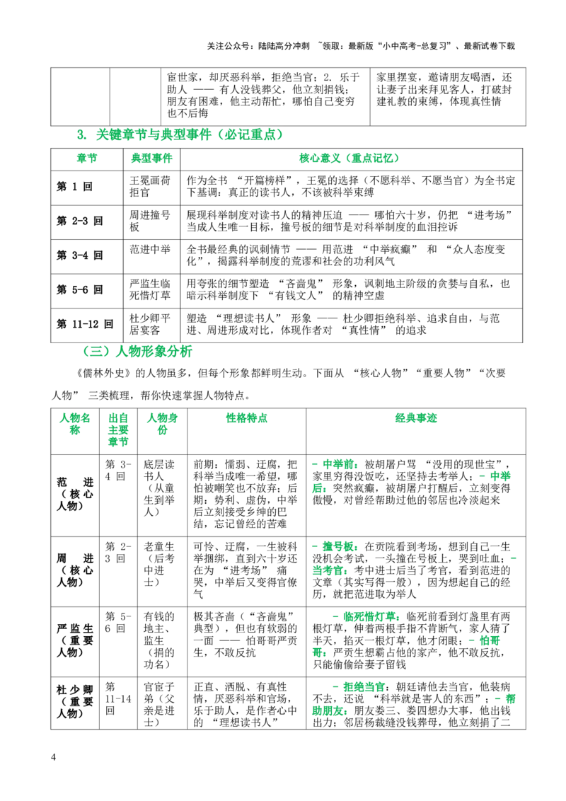第11讲《儒林外史》整本书阅读(清单）-上好课2026年中考语文一轮复习名著阅读(全国通用)_02中考总复习（2026版更新中）_01-语文-中考总复习_2026年中考复习（更新中）