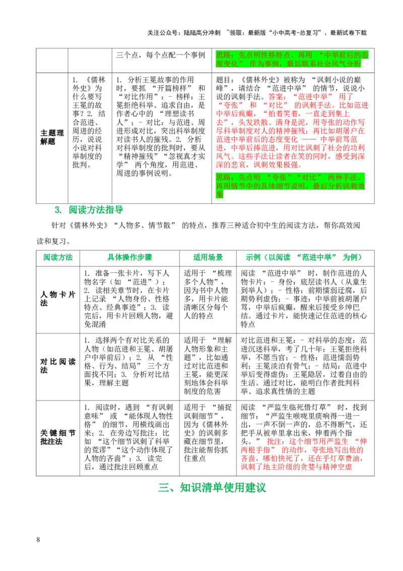 第11讲《儒林外史》整本书阅读(清单）-上好课2026年中考语文一轮复习名著阅读(全国通用)_02中考总复习（2026版更新中）_01-语文-中考总复习_2026年中考复习（更新中）