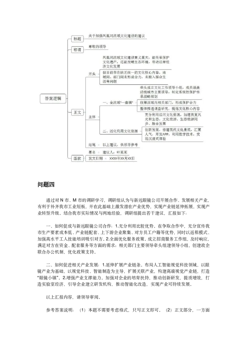 2023年国家公考《申论》（副省卷）题和参考答案..._34省+国考真题_34省考+国考pdf版推荐用这个版本_国考2000-2025真题pdf推荐用这个版本_2000-2025国考申论PDF