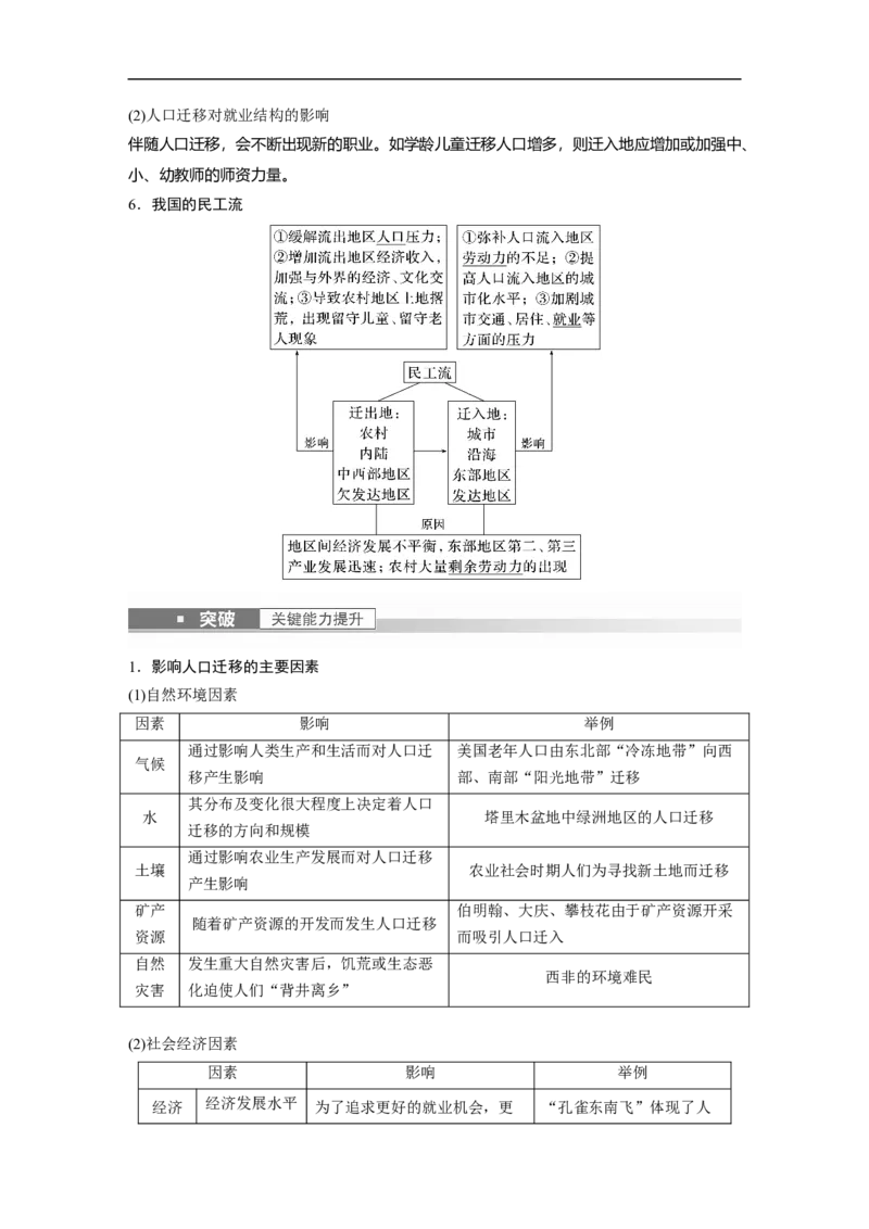 2023年高考地理一轮复习（全国版）必修2第1章课时38　人口的空间变化_9.2025地理总复习_赠品通用版（老高考）复习资料_一轮复习_2023年高考地理一轮复习讲义+课件（全国版）