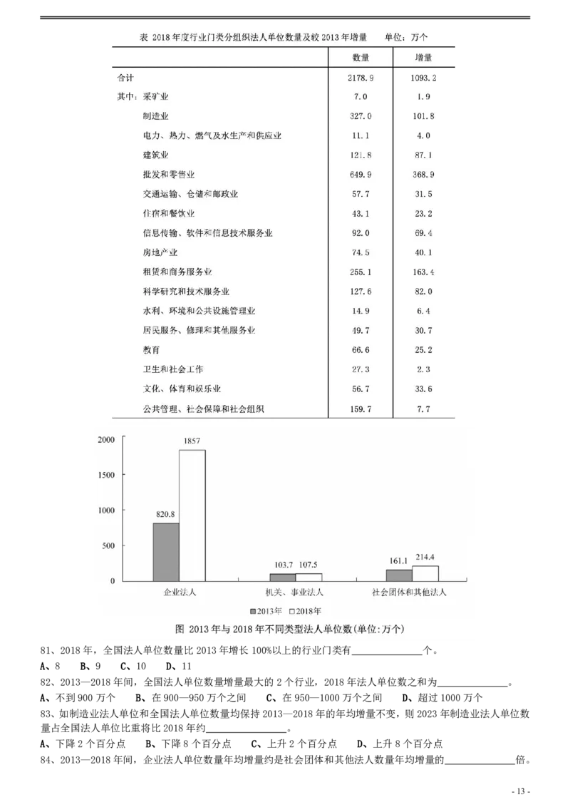 2021年上海公务员考试《行测》真题（A卷）_34省+国考真题_34省考+国考pdf版推荐用这个版本_34省行测+申论真题pdf推荐用这个版本_上海公务员考试真题pdf版_题目