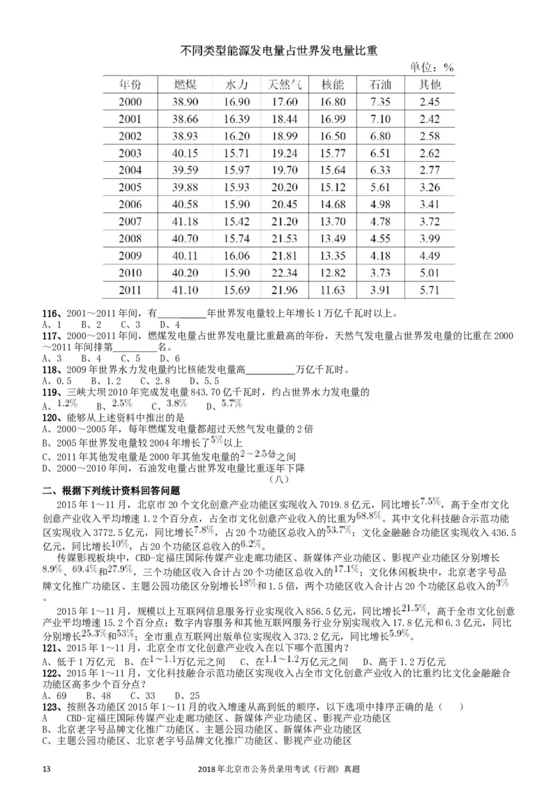2018年北京市公务员录用考试《行测》真题_34省+国考真题_此文件夹为word版,不推荐使用_此word版为,不推荐使用_此word版为,不推荐使用_北京行测+申论09-22年