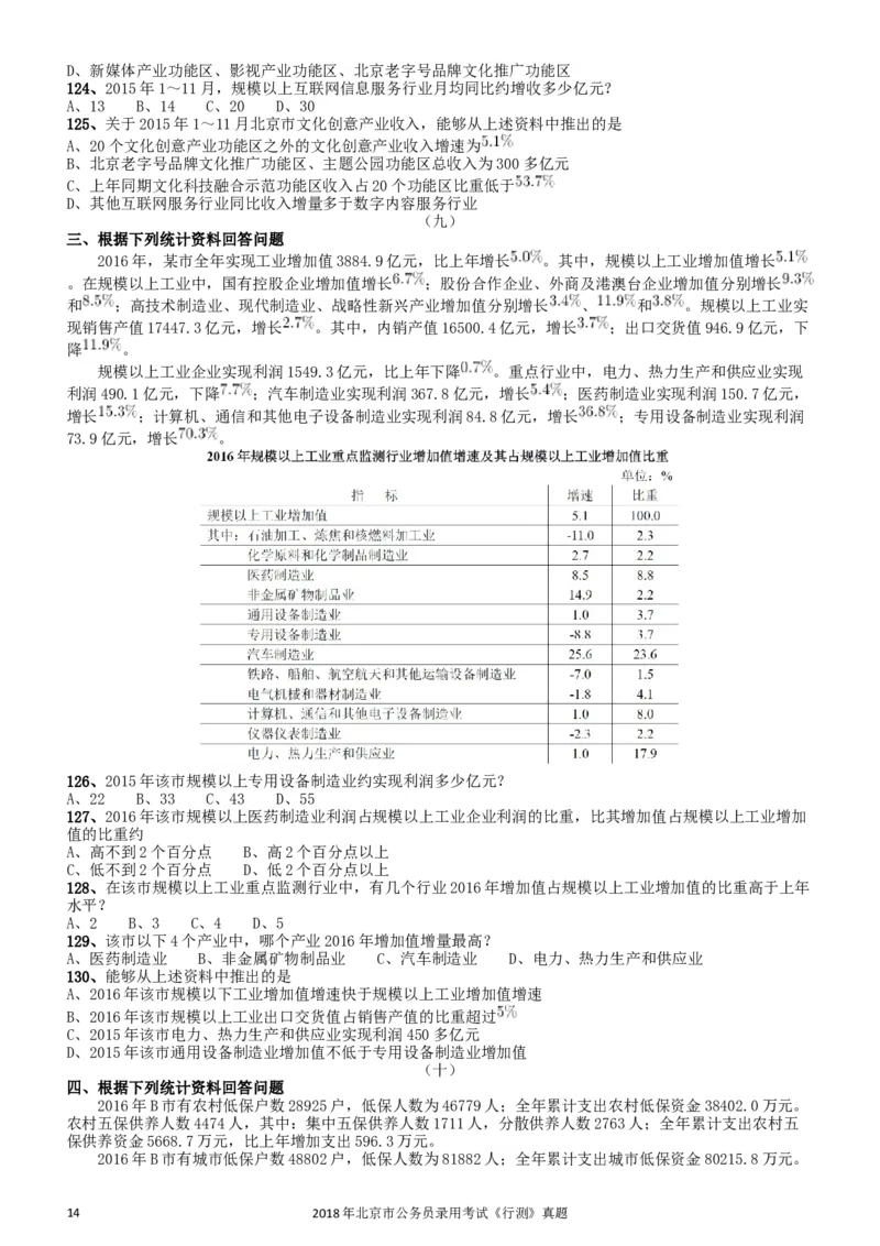 2018年北京市公务员录用考试《行测》真题_34省+国考真题_此文件夹为word版,不推荐使用_此word版为,不推荐使用_此word版为,不推荐使用_北京行测+申论09-22年