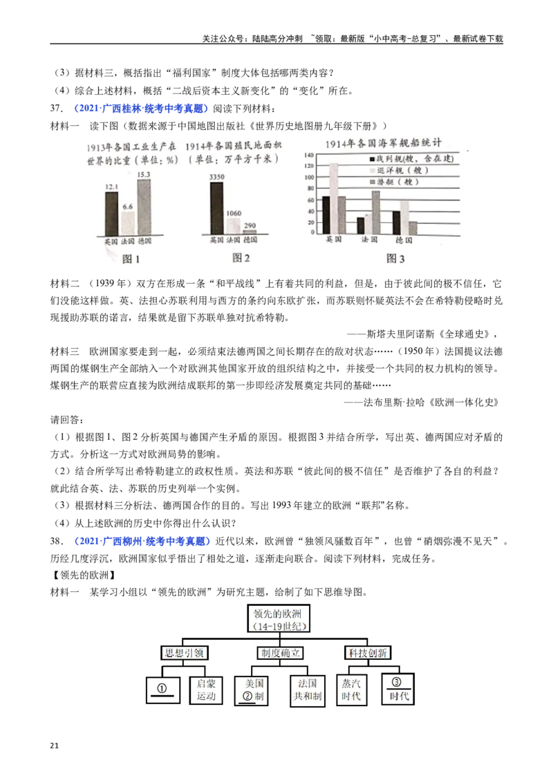 第17课二战后资本主义的新变化（原卷版）_02中考总复习（2026版更新中）_06-历史-中考总复习_2024年中考复习资料_专项复习资料_完三年（2021-2023）中考历史真题分项汇编（全国通用）