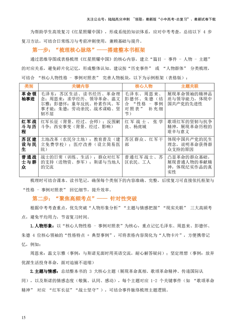 第05讲《红星照耀中国》整本书阅读(讲义）-上好课2026年中考语文一轮复习名著阅读(全国通用)_02中考总复习（2026版更新中）_01-语文-中考总复习_2026年中考复习（更新中）