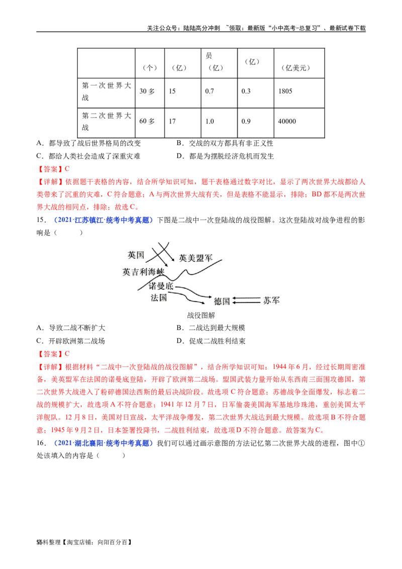 第15课第二次世界大战（解析版）_02中考总复习（2026版更新中）_06-历史-中考总复习_2024年中考复习资料_专项复习资料_完三年（2021-2023）中考历史真题分项汇编（全国通用）