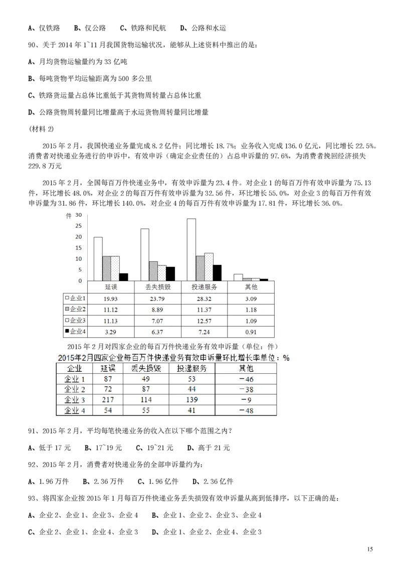 2016年0423四川公务员考试《行测》真题_34省+国考真题_34省考+国考pdf版推荐用这个版本_34省行测+申论真题pdf推荐用这个版本_四川公务员考试真题pdf版_题目