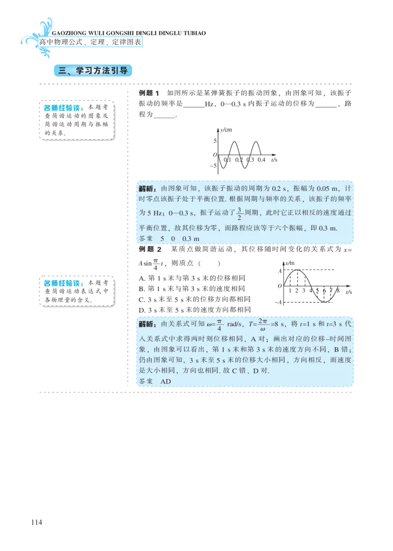选修模块第十章机械振动-高中物理公式、定理、定律图表（必修选修）_4.2025物理总复习_2023年新高复习资料_专项复习_高中物理公式、定理、定律图表（必修+选修）