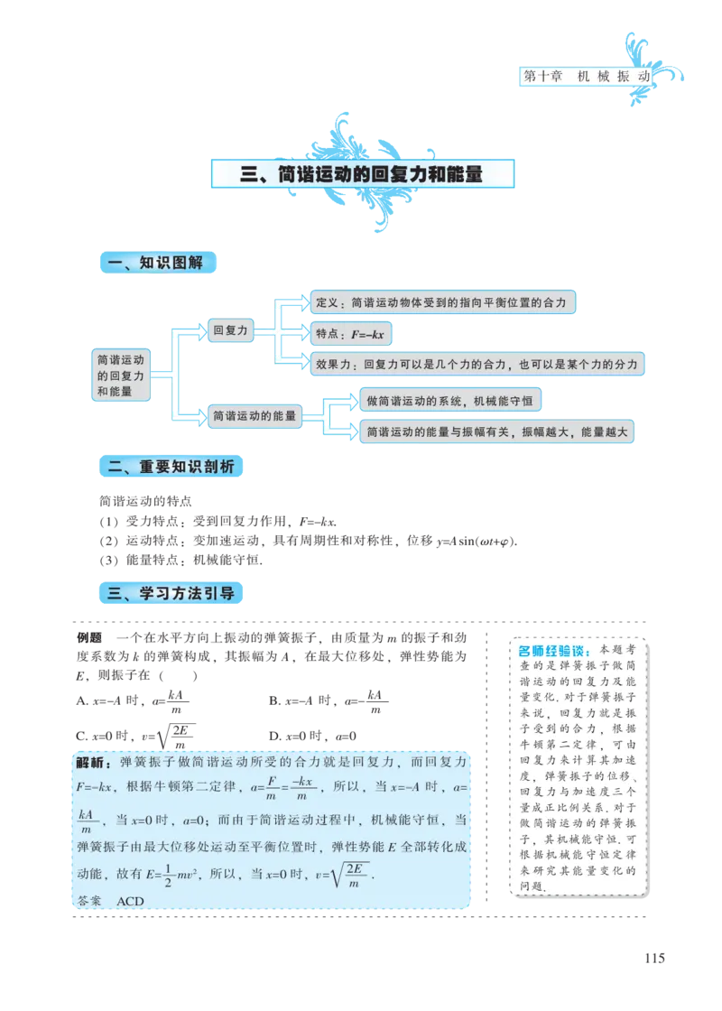 选修模块第十章机械振动-高中物理公式、定理、定律图表（必修选修）_4.2025物理总复习_2023年新高复习资料_专项复习_高中物理公式、定理、定律图表（必修+选修）