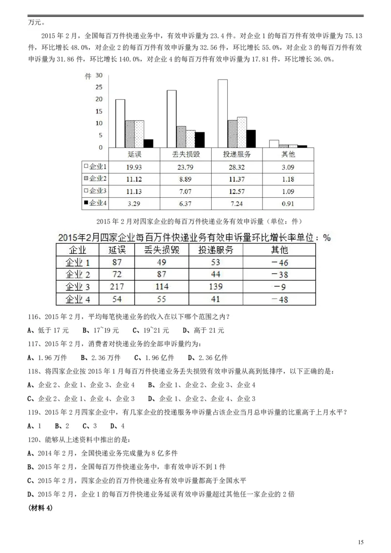 2016年423公务员联考《行测》真题（陕西卷）_34省+国考真题_34省考+国考pdf版推荐用这个版本_34省行测+申论真题pdf推荐用这个版本_陕西公务员考试真题pdf版_题目