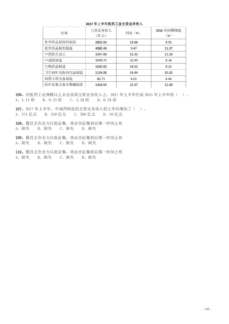 2017年新疆兵团公务员录用考试《行测》真题（缺108-110）_34省+国考真题_34省考+国考pdf版推荐用这个版本_34省行测+申论真题pdf推荐用这个版本_新疆公务员考试真题pdf版_题目
