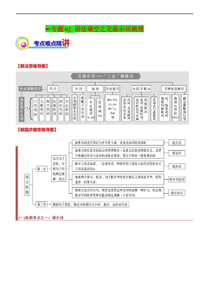 专题02：语法填空之无提示词梳理（原题版）-2023年高考英语二轮复习讲练测（新高考专用）_3.2025英语总复习_2023年新高考资料_二轮复习_2023年高考英语二轮复习讲练测（新高考专用）