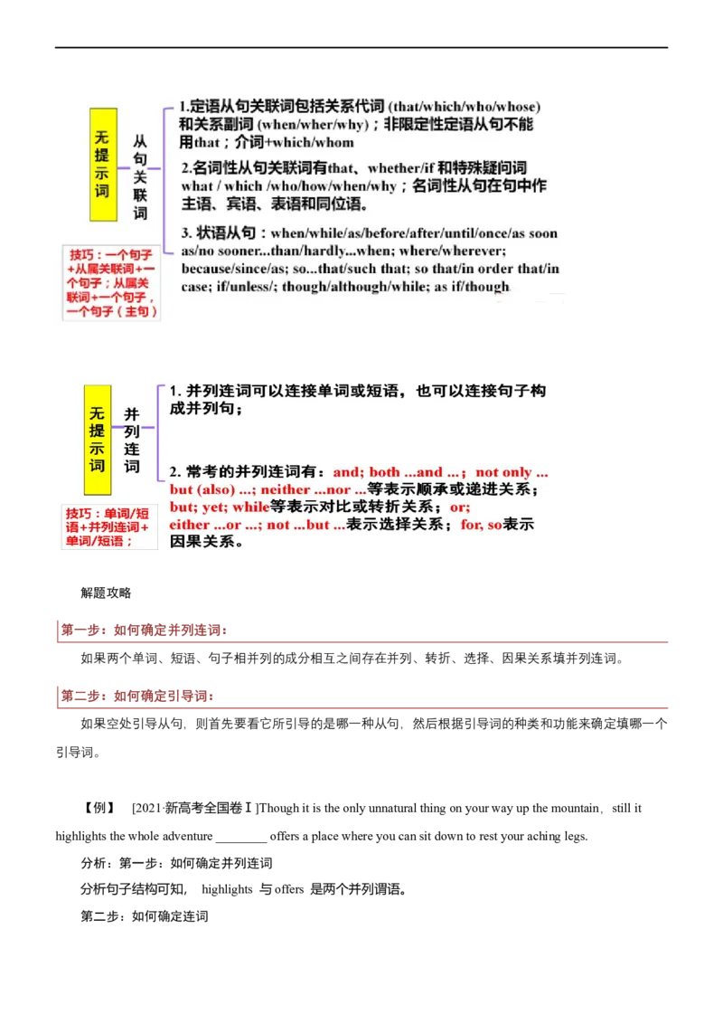 专题02：语法填空之无提示词梳理（原题版）-2023年高考英语二轮复习讲练测（新高考专用）_3.2025英语总复习_2023年新高考资料_二轮复习_2023年高考英语二轮复习讲练测（新高考专用）