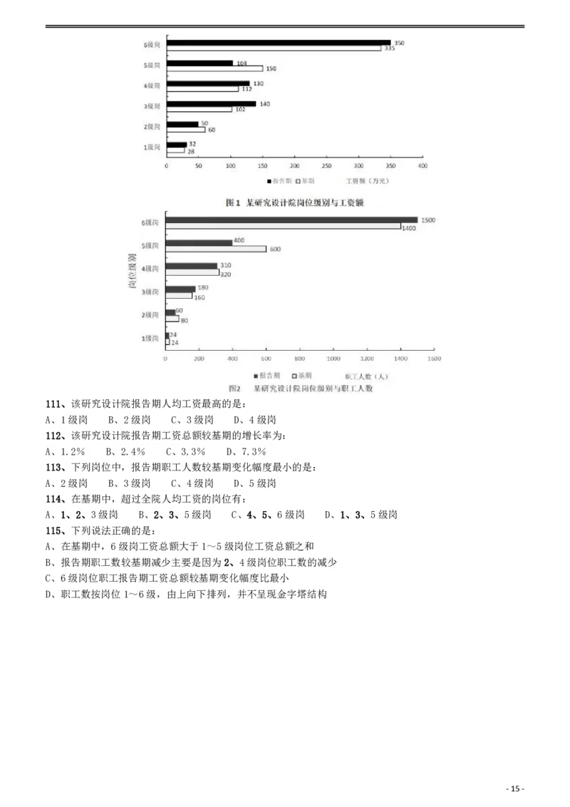 2018年421联考《行测》真题（贵州卷）_34省+国考真题_34省考+国考pdf版推荐用这个版本_34省行测+申论真题pdf推荐用这个版本_贵州公务员考试真题pdf版_题目