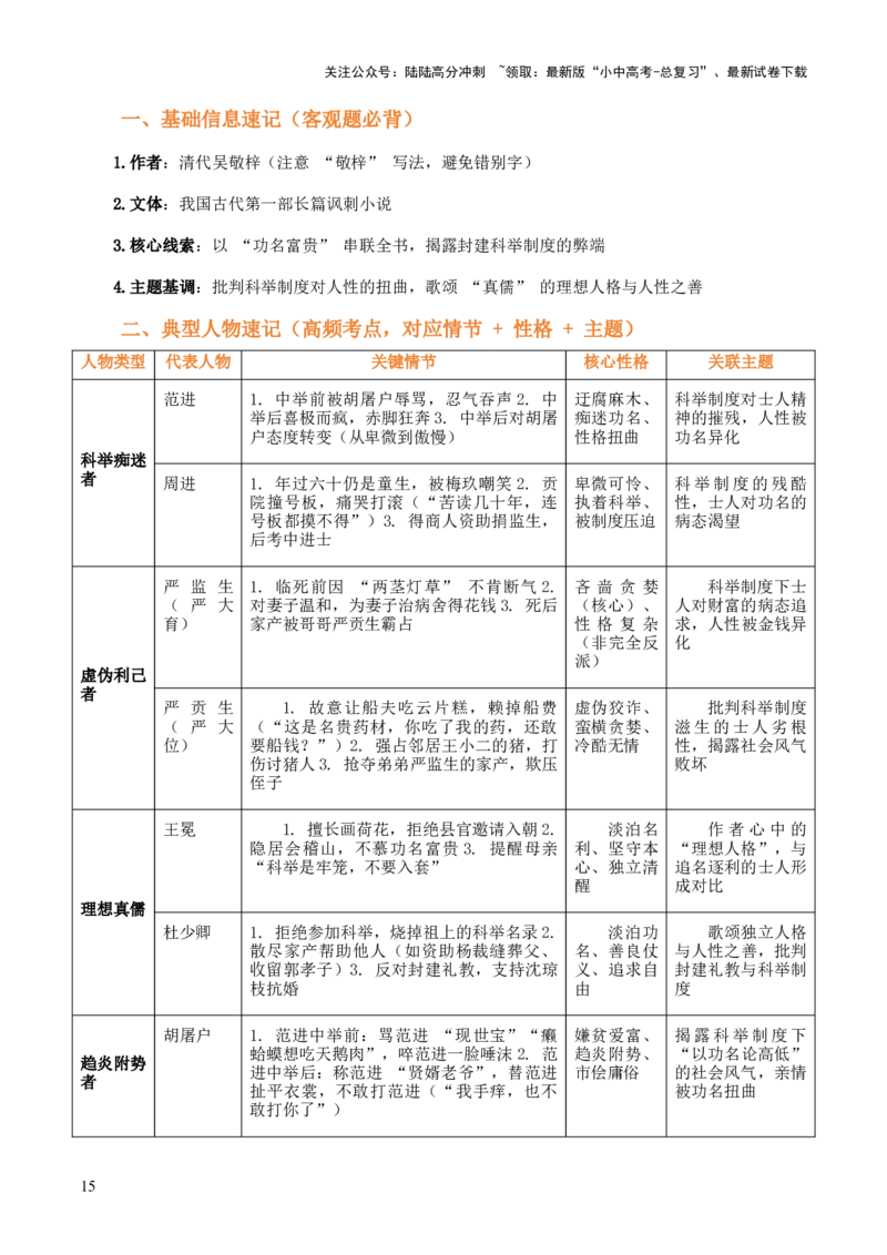 第11讲《儒林外史》整本书阅读(讲义）-上好课2026年中考语文一轮复习名著阅读(全国通用)_02中考总复习（2026版更新中）_01-语文-中考总复习_2026年中考复习（更新中）