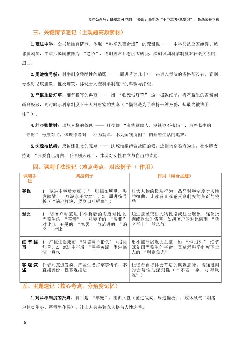 第11讲《儒林外史》整本书阅读(讲义）-上好课2026年中考语文一轮复习名著阅读(全国通用)_02中考总复习（2026版更新中）_01-语文-中考总复习_2026年中考复习（更新中）