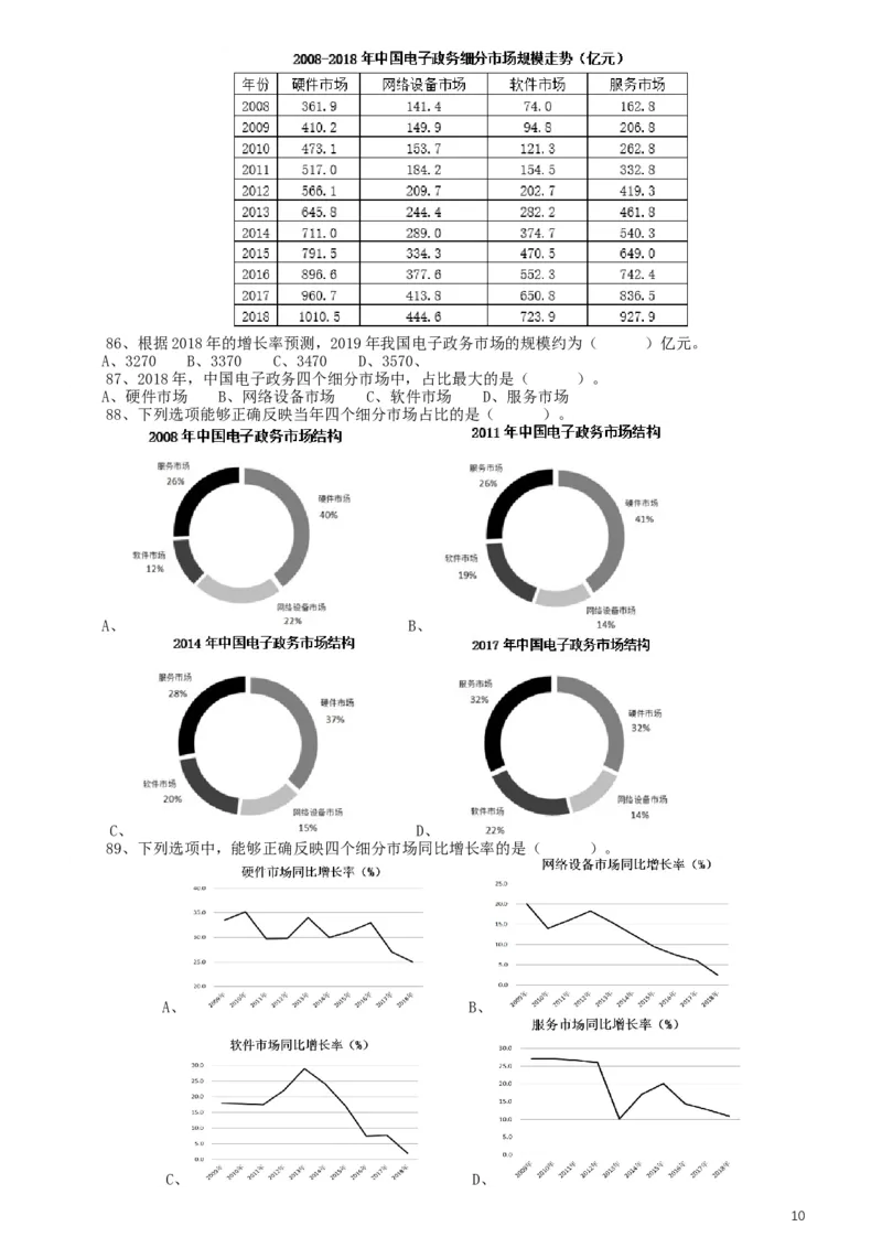 2020年广东选调生和急需紧缺专业公务员招录笔试《综合行政能力测验》真题_34省+国考真题_此文件夹为word版,不推荐使用_此word版为,不推荐使用_题目
