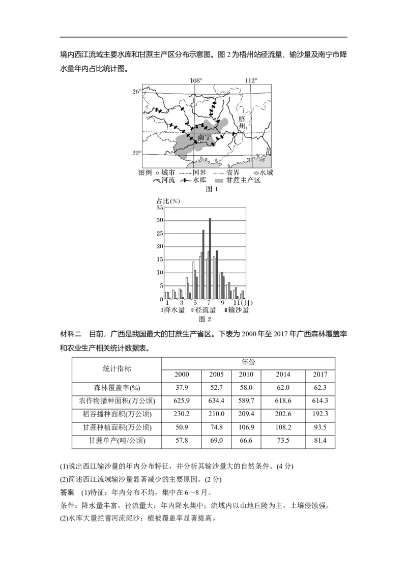 2023年高考地理一轮复习（全国版）必修1第4章第1讲真题专练_9.2025地理总复习_赠品通用版（老高考）复习资料_一轮复习_2023年高考地理一轮复习讲义+课件（全国版）
