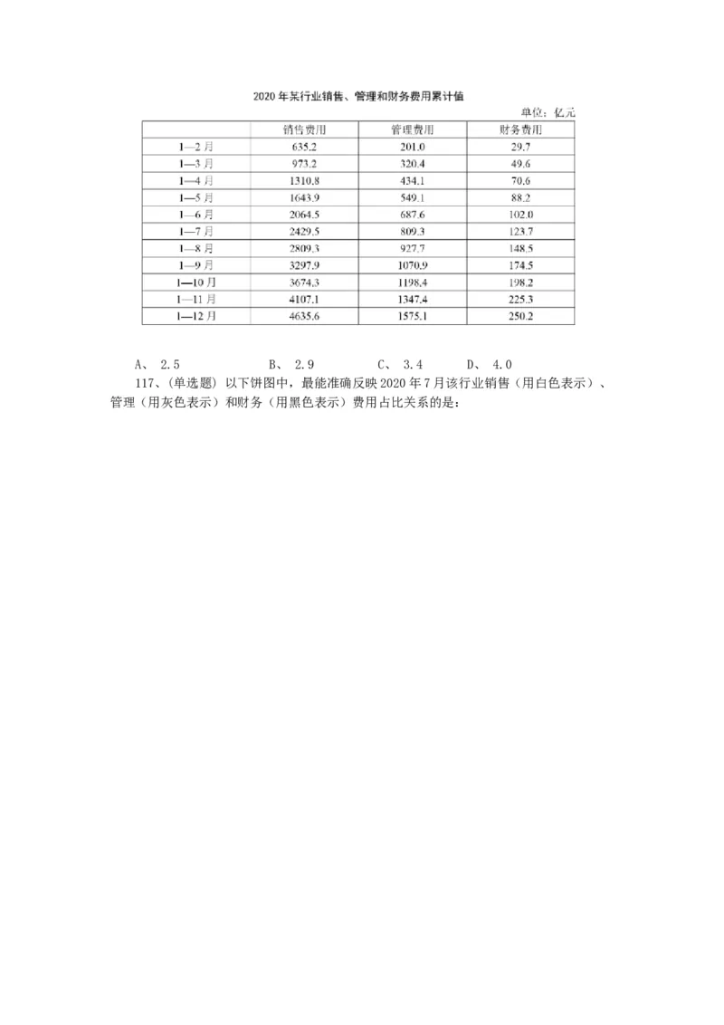 2022年北京公务员考试行测试题_34省+国考真题_此文件夹为word版,不推荐使用_此word版为,不推荐使用_此word版为,不推荐使用_此word版为,不推荐使用_真题