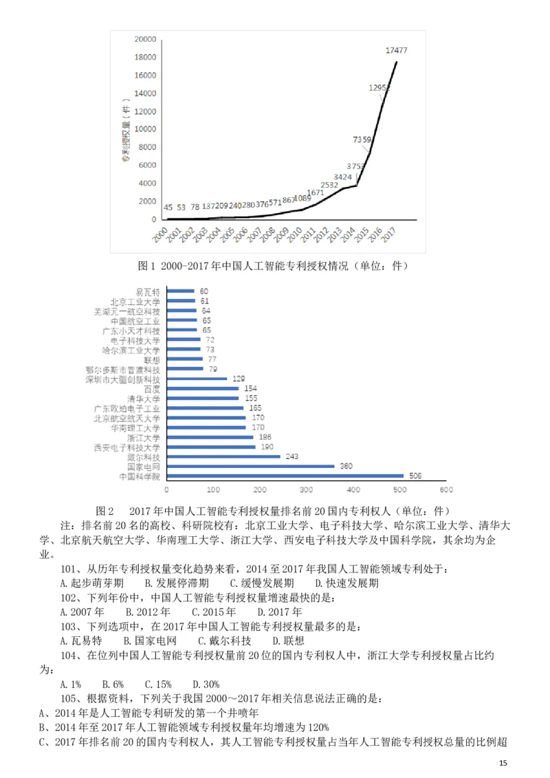 2019年420联考《行测》真题（宁夏卷）_34省+国考真题_此文件夹为word版,不推荐使用_此word版为,不推荐使用_此word版为,不推荐使用_题目