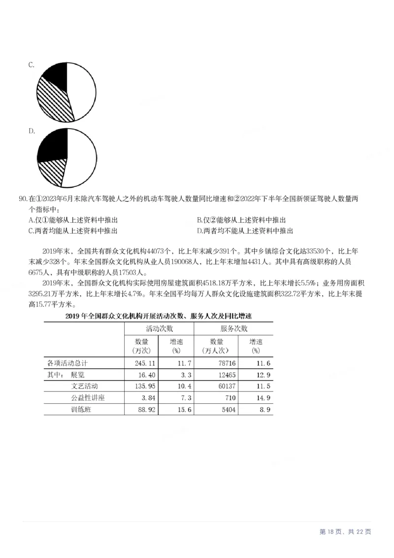 2025年四川省考_选调公务员录用考试《行测》试题_34省+国考真题_34省考+国考pdf版推荐用这个版本_34省行测+申论真题pdf推荐用这个版本_四川公务员考试真题pdf版_题目
