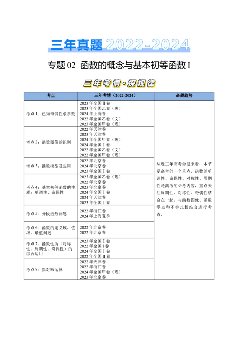 专题02函数的概念与基本初等函数Ⅰ（八大考点）（解析版）_2.2025数学总复习_2025年新高考资料_专项复习_三年（2022-2024）高考数学真题分类汇编（全国通用）（完结）